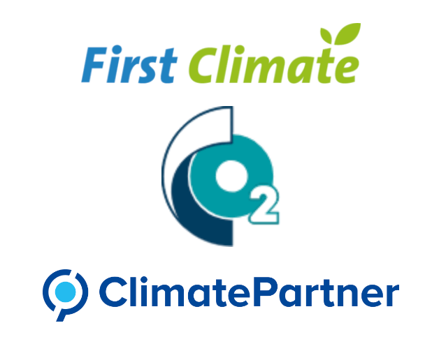 Climate contribution
